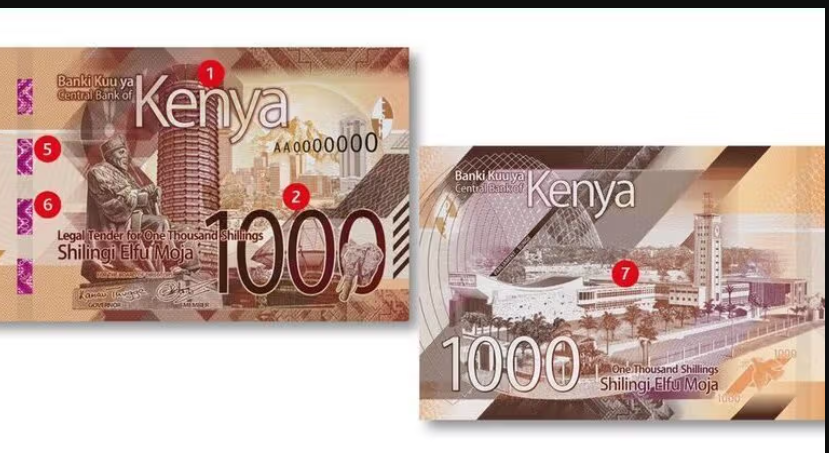 Bank Notes new Kenya